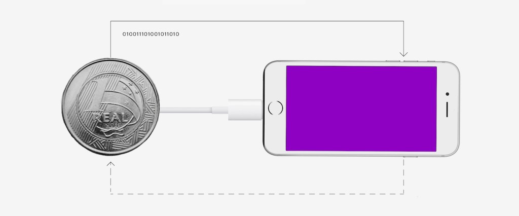 Pagar boleto online: Uma moeda de 1 real conectada a um celular por um fio.