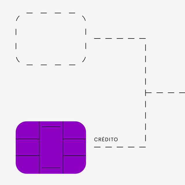 Cartão de crédito: uma imagem de um cartão semelhante ao cartão Nubank sem chip, e ao lado dois quadrados; um deles têm um chip roxo com a palavra "crédito" ao lado.