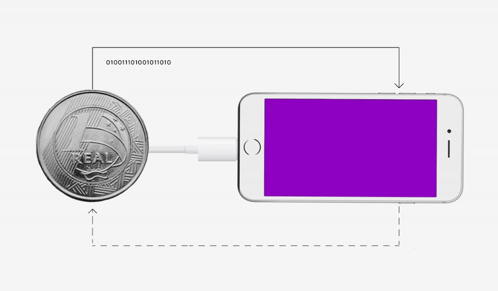 Uma moeda conectada a um aparelho celular com tela roxa.