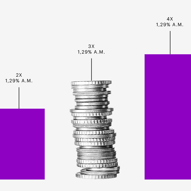 Quais são os principais juros de empréstimos e cartões de crédito?