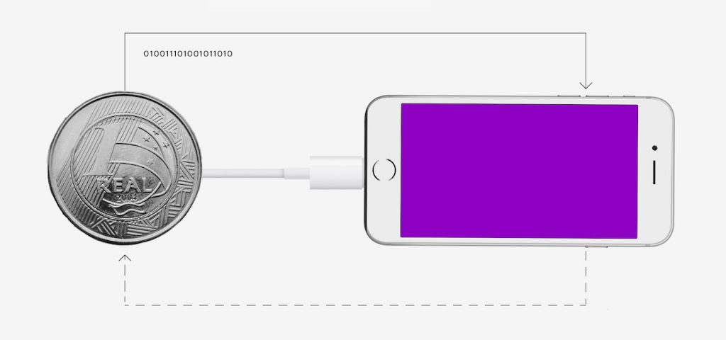 tendências 2020: Uma moeda conectada a um aparelho celular com tela roxa.
