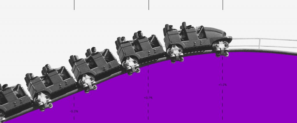 Circuit breaker: carrinhos de uma montanha russa com pessoas sobre o trilho roxo.