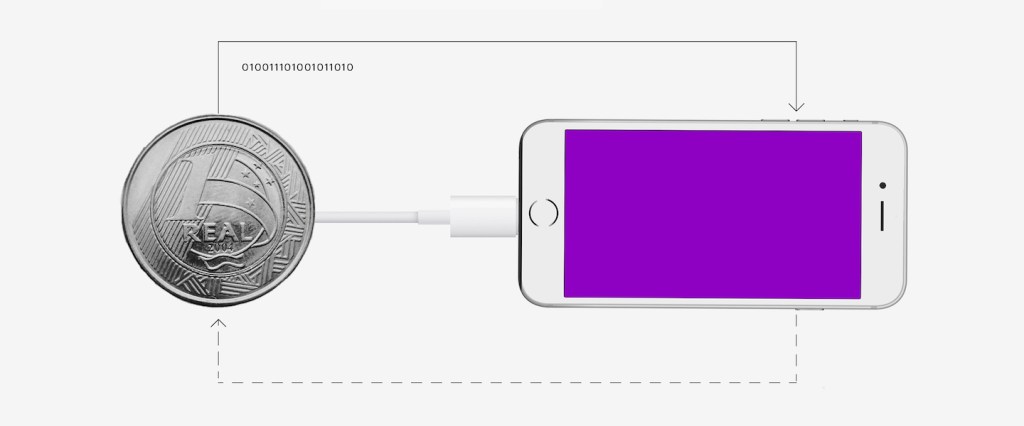 Atualização app Caixa Tem: ilustração de um celular com tela roxa, com o cabo conectado a uma moeda de 1 real