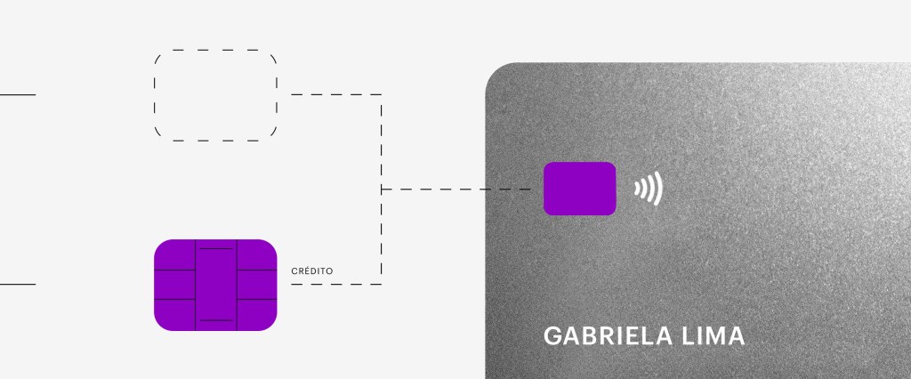 Cartão virtual: um cartão em tons de cinza e roxo conectado a palavra crédito