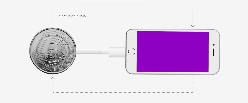 Pix: ilustração de um celular com tela roxa, com o cabo conectado a uma moeda de 1 real