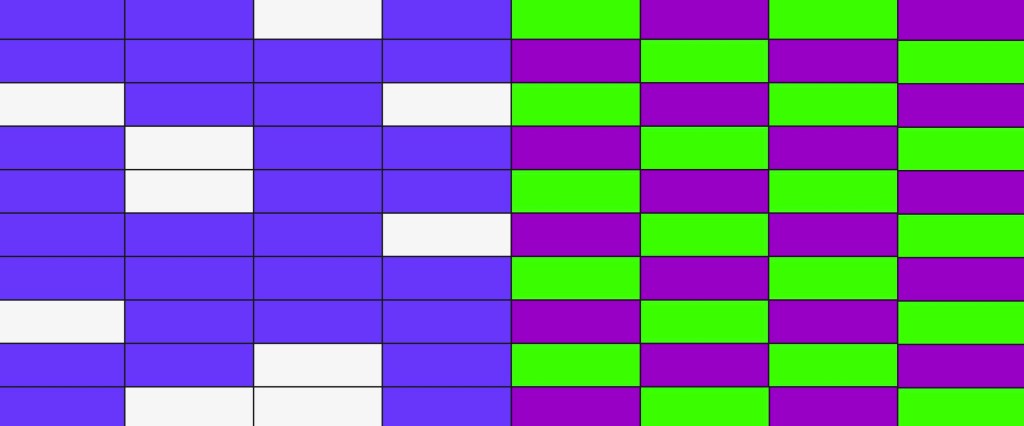 Imagem de várias colunas de retângulos, uma ao lado da outra. Os retângulos alternam as cores entre brancos, azuis, roxos e verdes