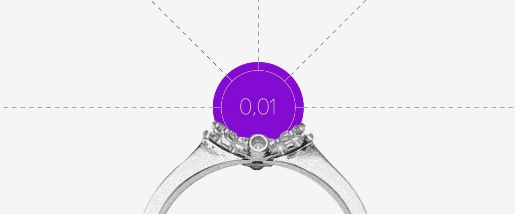 Colagem com um anel de noivado com um círculo roxo ao meio com o valor de 0,01