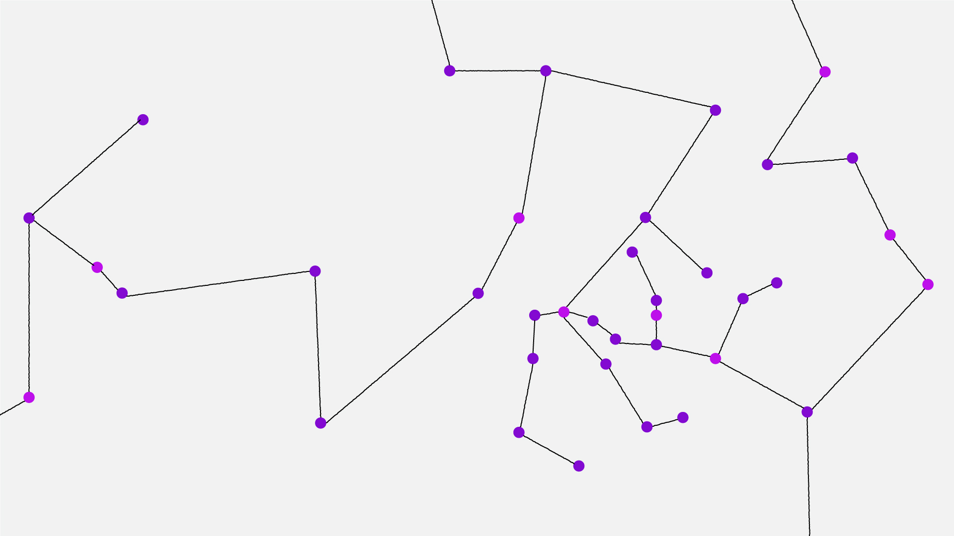 Na ilustração abstrata sobre fundo cinza claro aparecem diversas linhas roxas conectadas por pontos aleatoriamente