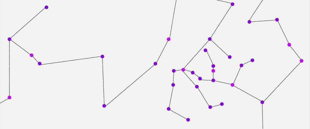 Ataques DDoS: o que são e como se proteger? Ilustração de vários pontos roxos conectados por linhas cinzas representando conexões cibernéticas.